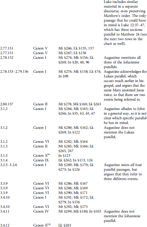 Table_Image