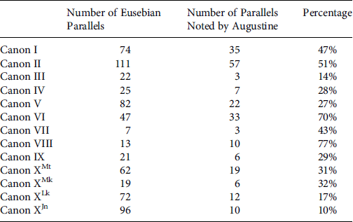 Table_Image