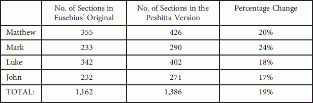 Table_Image