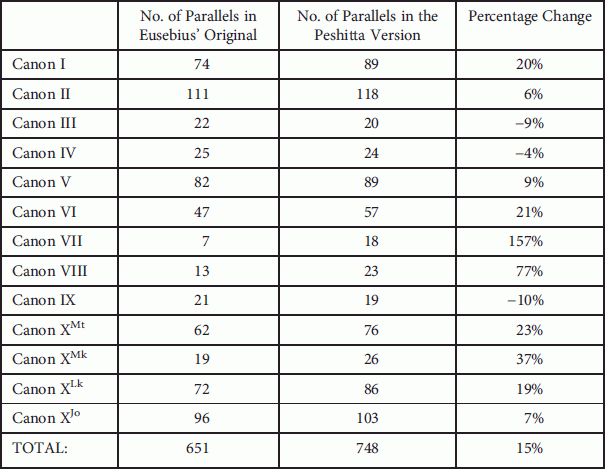 Table_Image