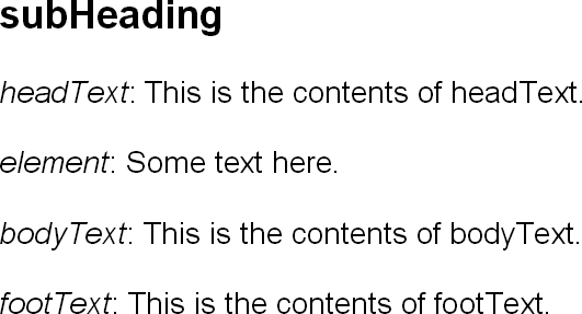 The document after the new node is inserted using insertBefore( )