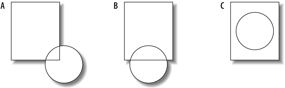 Detecting collisions between circles and rectangles