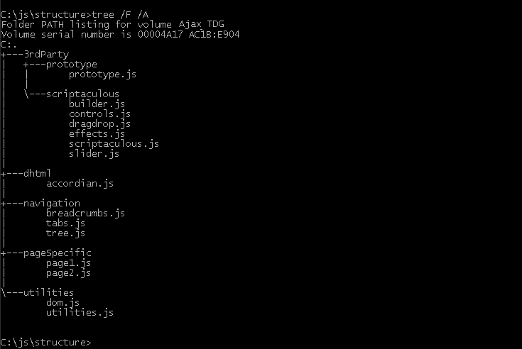 A possible directory structure for the JavaScript components