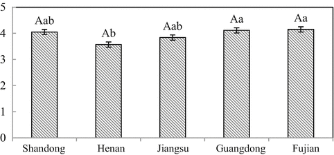 A454573_1_En_2_Fig15_HTML.gif