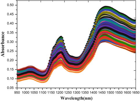 A454573_1_En_2_Fig3_HTML.gif