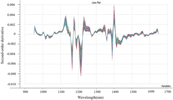 A454573_1_En_2_Fig5_HTML.gif