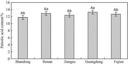 A454573_1_En_2_Fig9_HTML.gif
