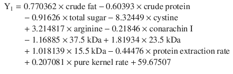 
$$ {\displaystyle \begin{array}{l}{\mathrm{Y}}_1=0.770362\times \mathrm{crude}\ \mathrm{fat}-0.60393\times \mathrm{crude}\ \mathrm{protein}\\ {}\kern2.13em -0.91626\times \mathrm{total}\ \mathrm{sugar}-8.32449\times \mathrm{cystine}\hfill \\ {}\kern2.13em +3.214817\times \mathrm{arginine}-0.21846\times \mathrm{conarachin}\ \mathrm{I}\hfill \\ {}\kern2.13em -1.16885\times 37.5\ \mathrm{kDa}+1.81934\times 23.5\ \mathrm{kDa}\hfill \\ {}\kern2.13em +1.018139\times 15.5\ \mathrm{kDa}-0.44476\times \mathrm{protein}\ \mathrm{extraction}\ \mathrm{rate}\hfill \\ {}\kern2.13em +0.207081\times \mathrm{pure}\ \mathrm{kernel}\ \mathrm{rate}+59.67507\hfill \end{array}} $$
