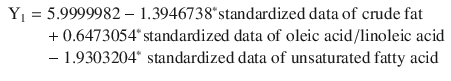 
$$ {\displaystyle \begin{array}{l}{\mathrm{Y}}_1=5.9999982-{1.3946738}^{\ast}\mathrm{standardized}\ \mathrm{data}\ \mathrm{of}\ \mathrm{crude}\ \mathrm{fat}\\ {}\kern2.15em +{0.6473054}^{\ast}\mathrm{standardized}\ \mathrm{data}\ \mathrm{of}\ \mathrm{oleic}\ \mathrm{acid}/\mathrm{linoleic}\ \mathrm{acid}\hfill \\ {}\kern2.15em -{1.9303204}^{\ast }\ \mathrm{standardized}\ \mathrm{data}\ \mathrm{of}\ \mathrm{unsaturated}\ \mathrm{fatty}\ \mathrm{acid}\hfill \end{array}} $$
