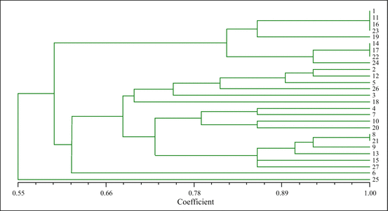 A454573_1_En_5_Fig3_HTML.gif