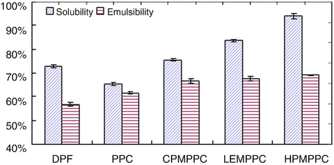 A454573_1_En_6_Fig103_HTML.gif