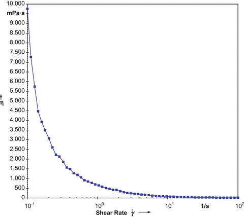 A454573_1_En_6_Fig106_HTML.gif