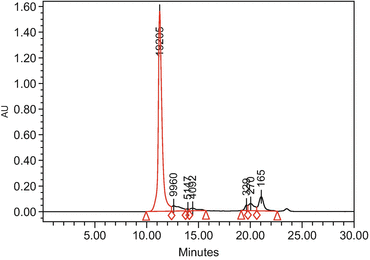 A454573_1_En_6_Fig30_HTML.gif