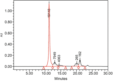 A454573_1_En_6_Fig32_HTML.gif