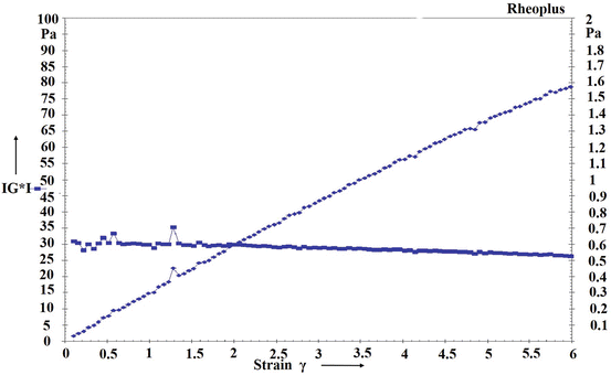 A454573_1_En_6_Fig34_HTML.gif