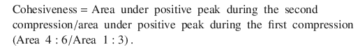 
$$ {\displaystyle \begin{array}{ll}\hfill & \mathrm{Cohesiveness}=\mathrm{Area}\kern0.5em \mathrm{under}\kern0.5em \mathrm{positive}\kern0.5em \mathrm{peak}\kern0.5em \mathrm{during}\kern0.5em \mathrm{the}\kern0.5em \mathrm{second}\kern0.5em \\ {}& \mathrm{compression}/\mathrm{area}\kern0.5em \mathrm{under}\kern0.5em \mathrm{positive}\kern0.5em \mathrm{peak}\kern0.5em \mathrm{during}\kern0.5em \mathrm{the}\kern0.5em \mathrm{first}\kern0.5em \mathrm{compression}\hfill \\ {}& \left(\mathrm{Area}\kern0.5em 4:6/\mathrm{Area}\kern0.5em 1:3\right).\hfill \end{array}} $$
