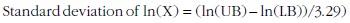 numbered Display Equation