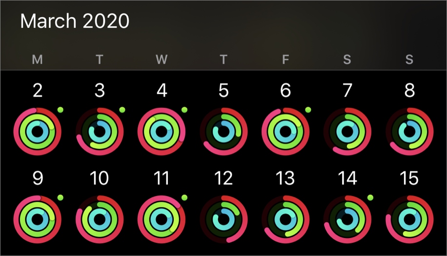 Figure 80: View your activity history using the Activity app on the iPhone. A green dot means all rings were filled on that day.