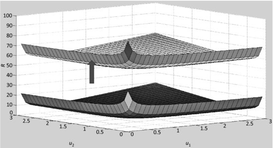 ch09fig006.eps