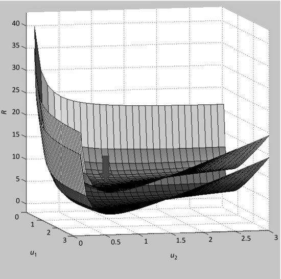 ch09fig007.eps