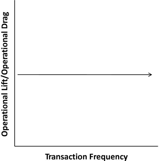 ch09fig011.eps