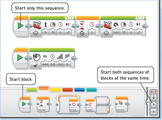 Multitasking with two Start blocks in the MultiStart program. You’ll find the Start block with the Flow blocks (under the orange tab).