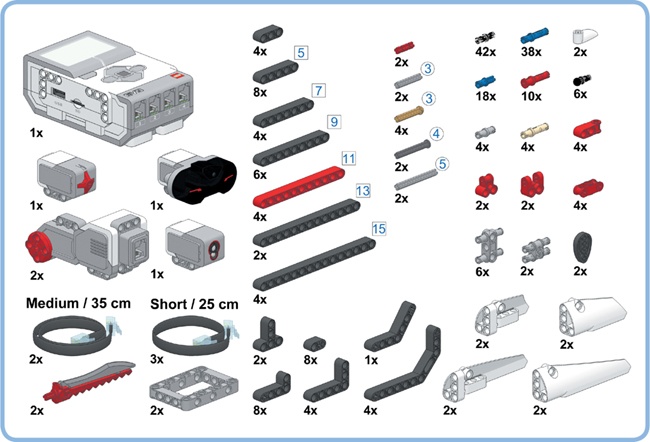 The pieces needed to build ANTY