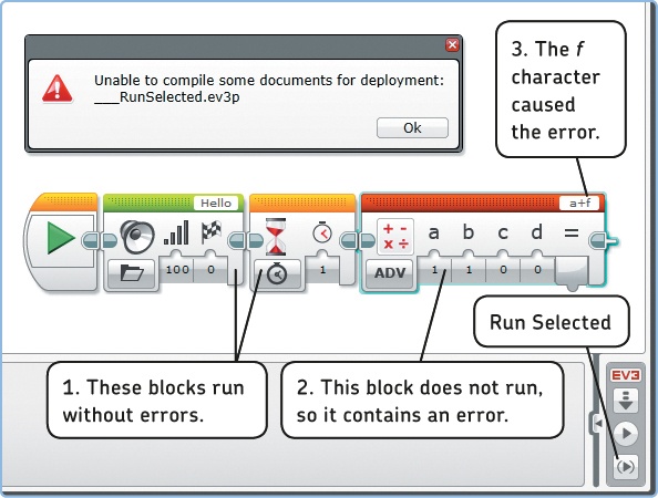 Tracking down compilation errors in a program by running selections of blocks. The Equation setting on the Math block can work only with a, b, c, or d, so the f symbol causes the compilation to fail.