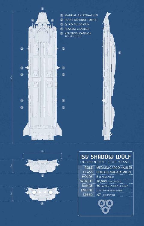 ISV Shadow Wolf Blueprints