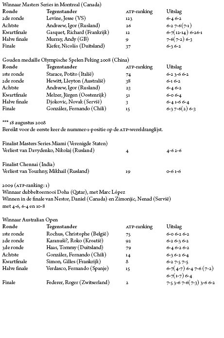 uisl 7.pdf