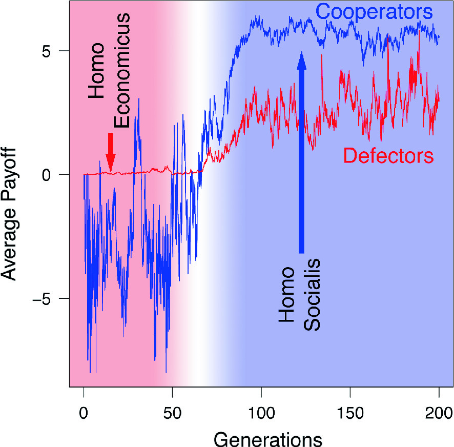 ../images/468986_2_En_14_Chapter/468986_2_En_14_Fig6_HTML.png