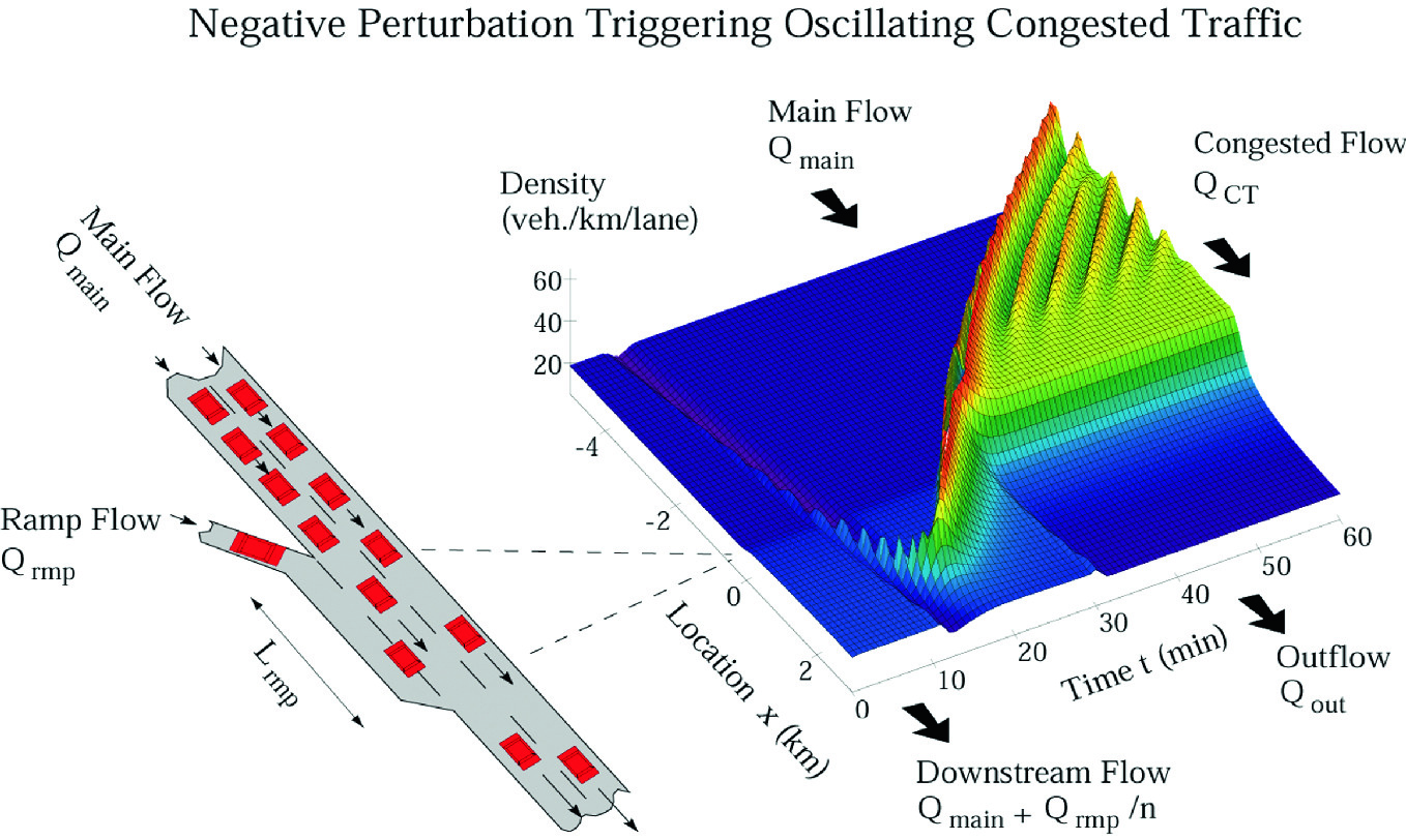 ../images/468986_2_En_7_Chapter/468986_2_En_7_Fig10_HTML.png