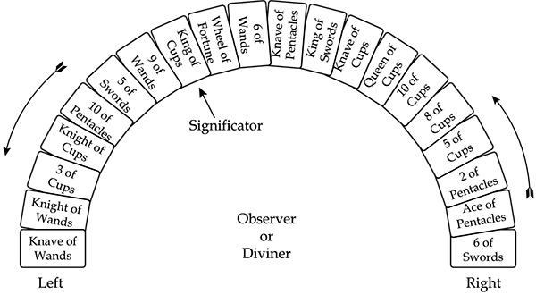 Figure 47