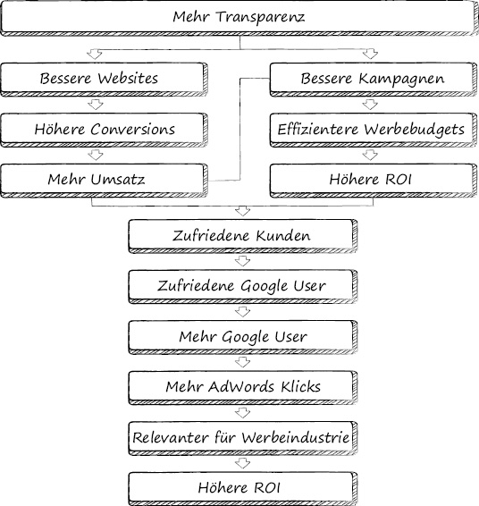 Abb.1.4_black.eps