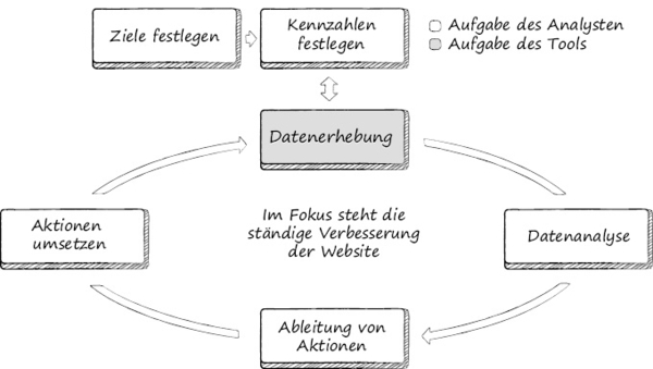 Abb.2.1_black.eps