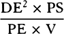 Equation