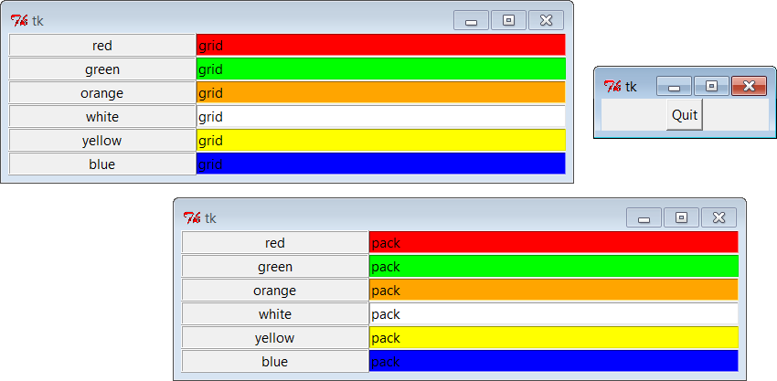 Equivalent grid and pack windows