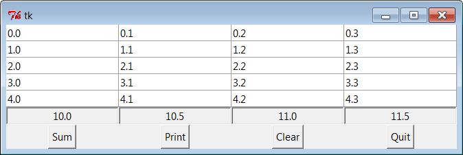 Adding column sums