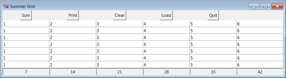 Data file loaded, displayed, and summed