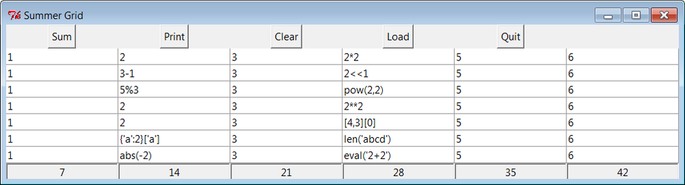 Python expressions in the data and table