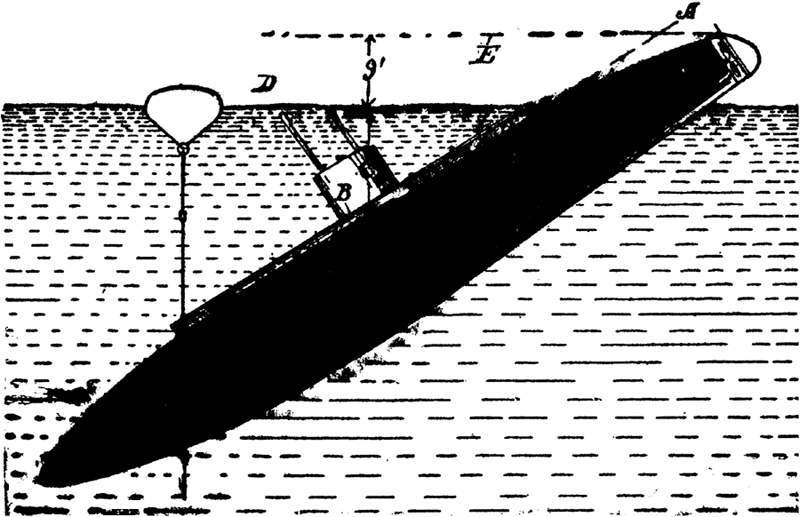 The Entangled Submarine