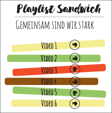 Playlist-Sandwich