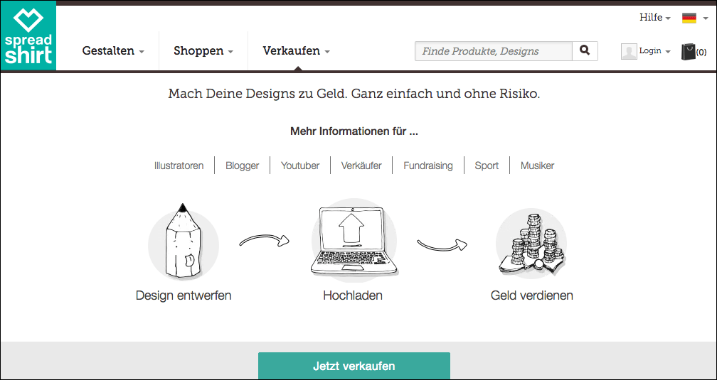 Mit Spreadshirt zum eigenen YouTube-Merchandise