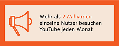 Stand der Dinge auf YouTube weltweit