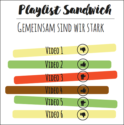 Playlist-Sandwich