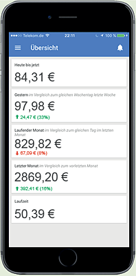 Einnahmen auf dem Smartphone verwalten