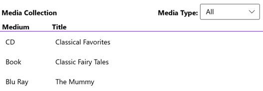 Figure 2.16 – Media Collection with the Media Type filter added
