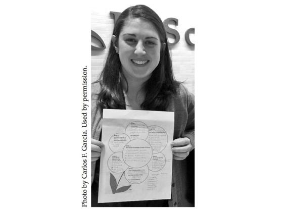 Maria Talarico, a Master’s Candidate in Biomedical Engineering