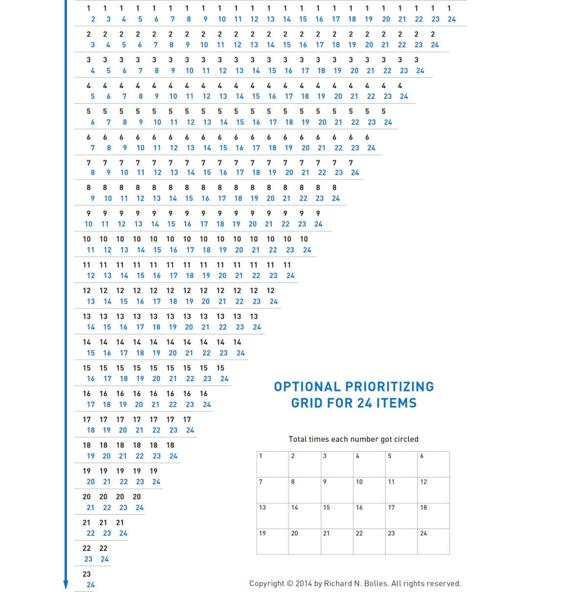 OPTIONAL PRIORITIZING GRID FOR 24 ITEMS: Copyright © 2014 by Richard N. Bolles. All rights reserved.