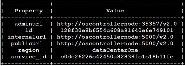 Using Keystone CLI